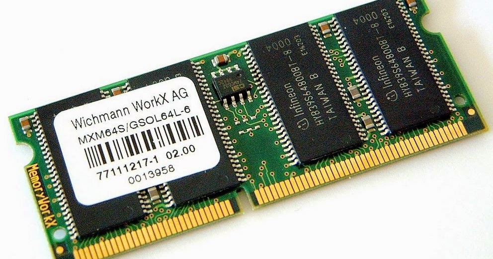 Fungsi dan jenis jenis RAM Random acces memory 