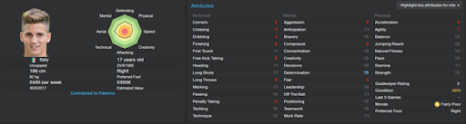 Davide Monteleone - Starting attributes
