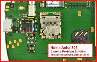 Nokia+Asha+303+Camera+Problem+Solution