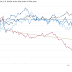 TURKEY´S RATE DEBACLE IS A WARNING FOR EMERGING-MARKET INVESTORS / THE WALL STREET JOURNAL