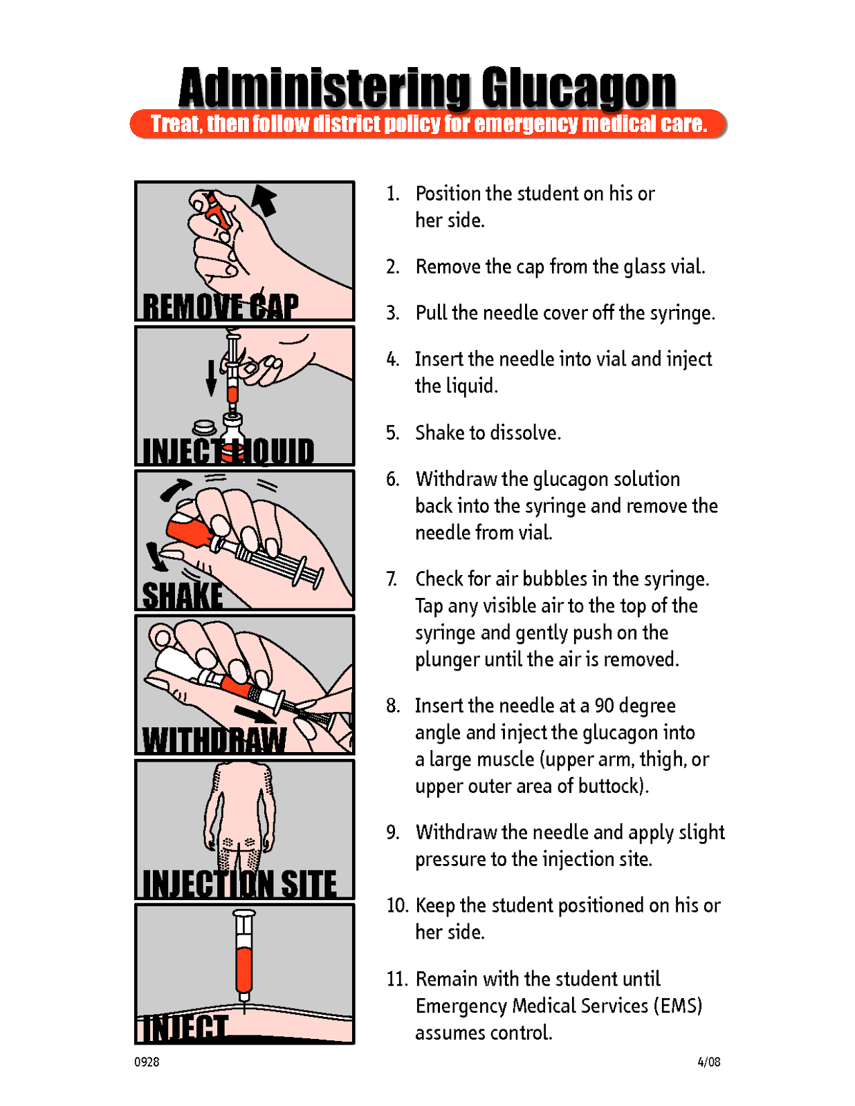 Dr. Deena's Daily Dose: How to use glucagon for treatment ...