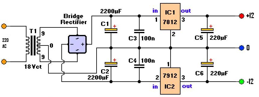 CARA MEMBUAT POWER  SUPPLY  GELOMBANG PENUH BRIDGES 12 V  