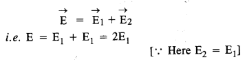 Solutions Class 12 Physics Chapter-1 (Electric Charges and Fields)