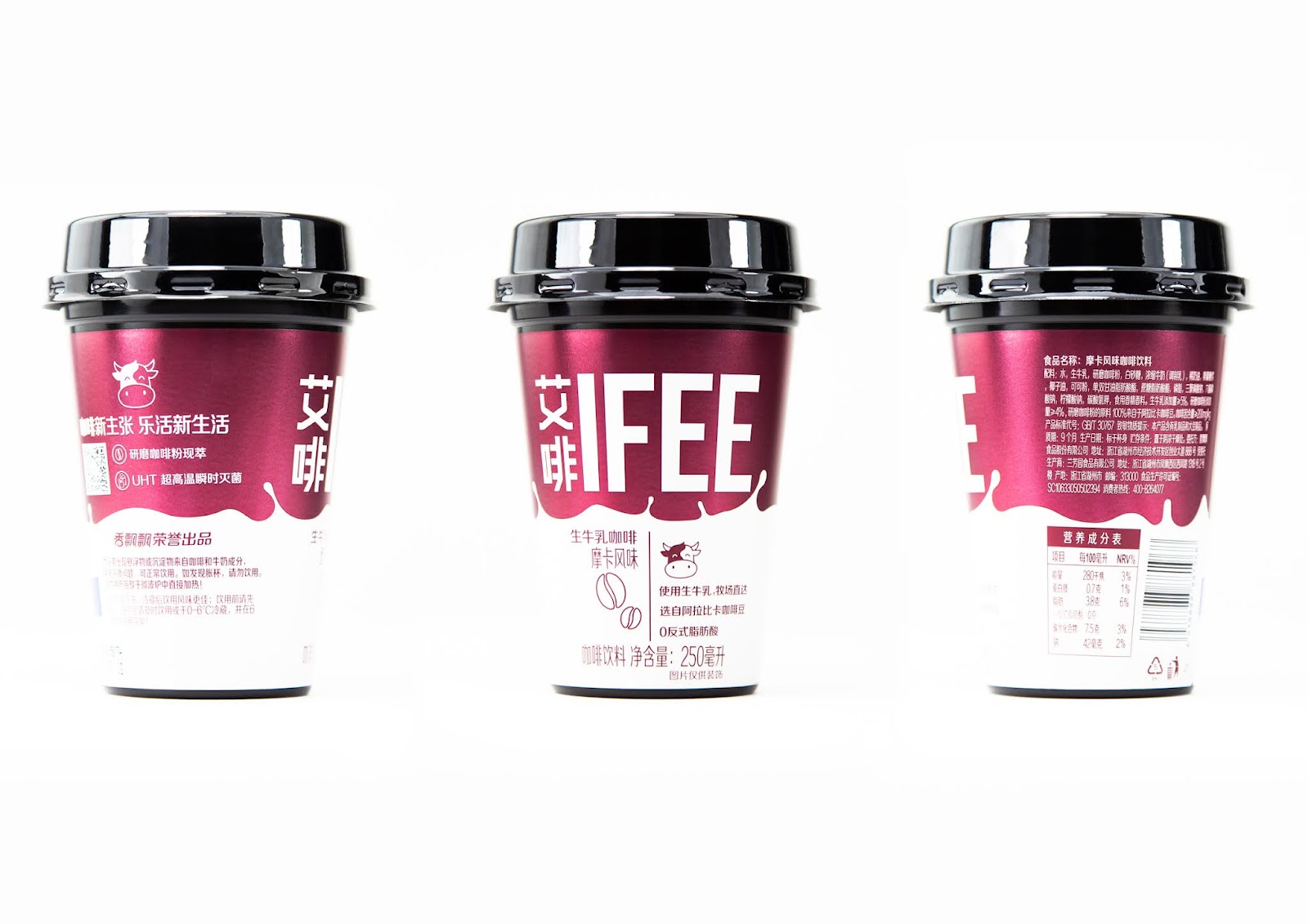 Ifee Packaging Of The World