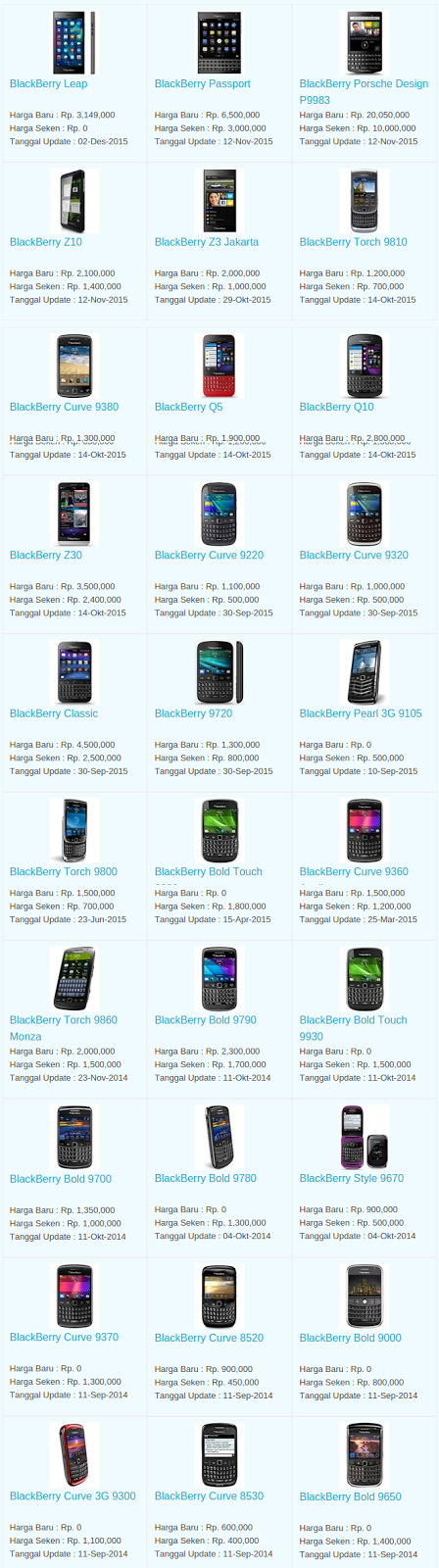 Daftar Harga Hp Blackberry Desember 2015