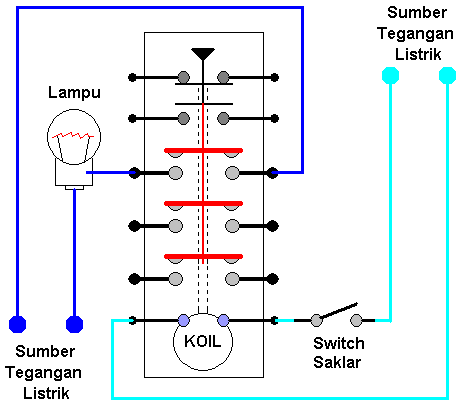 Konsep Populer Cara Pasang Kontaktor Dan Skema Gambar, Yang Terbaru!