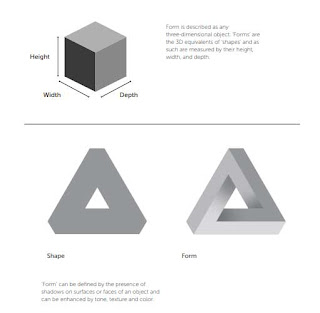 Visual element of Graphic Design Form and Typography