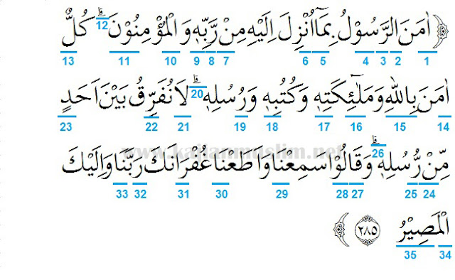 Hukum Tajwid Surat Al-Baqarah Ayat 285