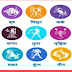 कैसा रहेगा आपका आज का दिन, जाने सभी 12 राशियों का राशिफल, horoscope today 