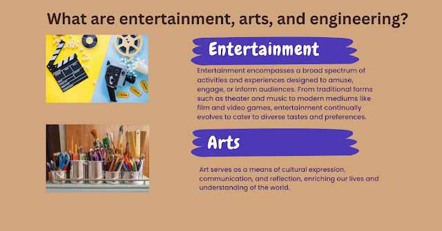 What are entertainment, arts, and engineering?