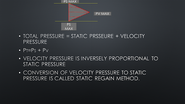 STATIC REGAIN METHOD