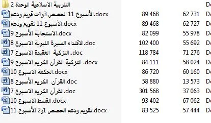 التربية الإسلامية :الوحدة 2 المستوى 5 ؛المنهاج الجديد للتربية الإسلامية