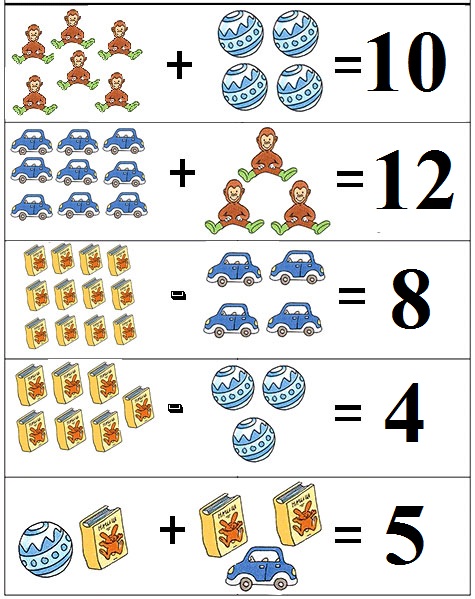 Contoh Soal Penjumlahan Untuk Anak Tk Matematika Paud