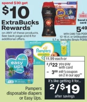 Stock Up Deal On Pampers Diapers at CVS