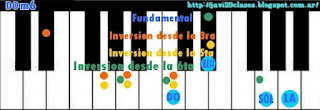 imagenes acordes en piano m6