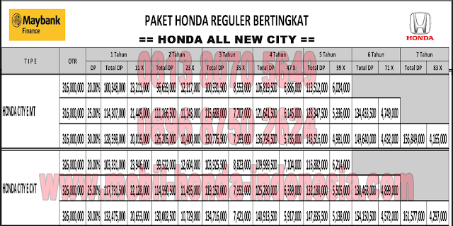 promo kredit mobil honda new city paket bunga rendah maybank finance