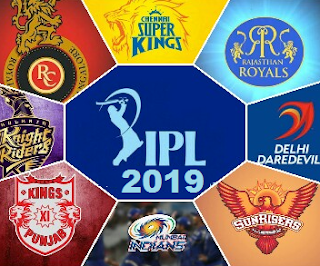 Vivo IPL 2019 Points Table, Vivo IPL Schedule 2019 Date, Today's IPL Point table, Vivo IPL 2019 Points Table, Vivo IPL 2019 Teams, Vivo IPL 2019 Tickets Booking, Vivo IPL 2019 Time Table