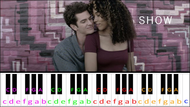 Come To Your Senses (Tick, Tick...Boom!) Piano / Keyboard Easy Letter Notes for Beginners