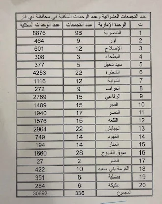 تقسيم الاراضي الزراعية على الورثة,الاستثمار الزراعي في تركيا,الارض الزراعيه,قطع الاراضي,تطويب اراضي الزراعي,الاراضي الزراعية في تركيا,تقسيم الاراضي السكنية,انواع الارضي الزراعي في تركيا,تقسيم الاراضي,قانون البناء الجديد على الاراضي الزراعية 2022,عروض مميزه لأسعار الأراضي الزراعيه في تركيا,الاستثمار الزراعي بتركيا,بيل جيتس والأراضي الزراعية,تقسيم الارضى الزراعية,الاستثمار الزراعي والعقاري في تركيا,الاستثمار الزراعي والعقاري في بتركيا,تطويب ارض الزراعي