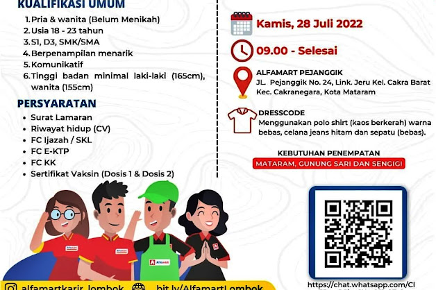 Lowongan Kerja Store Crew di Alfamart Mataram Lombok NTB Lowongan Kerja Store Crew di Alfamart Mataram Lombok NTB