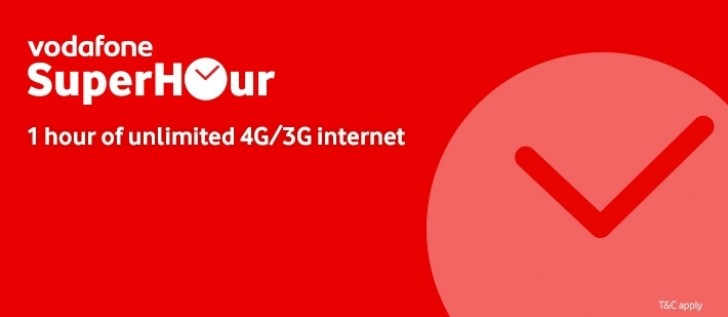 All bollywood star enjoying vodafone superhour offer