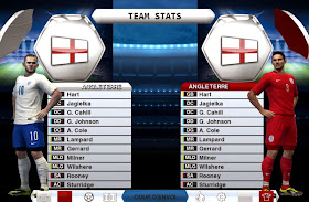 PES 2013 England WC 2014 Kits by algeria_20111