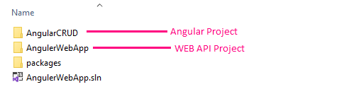 Project folder structure