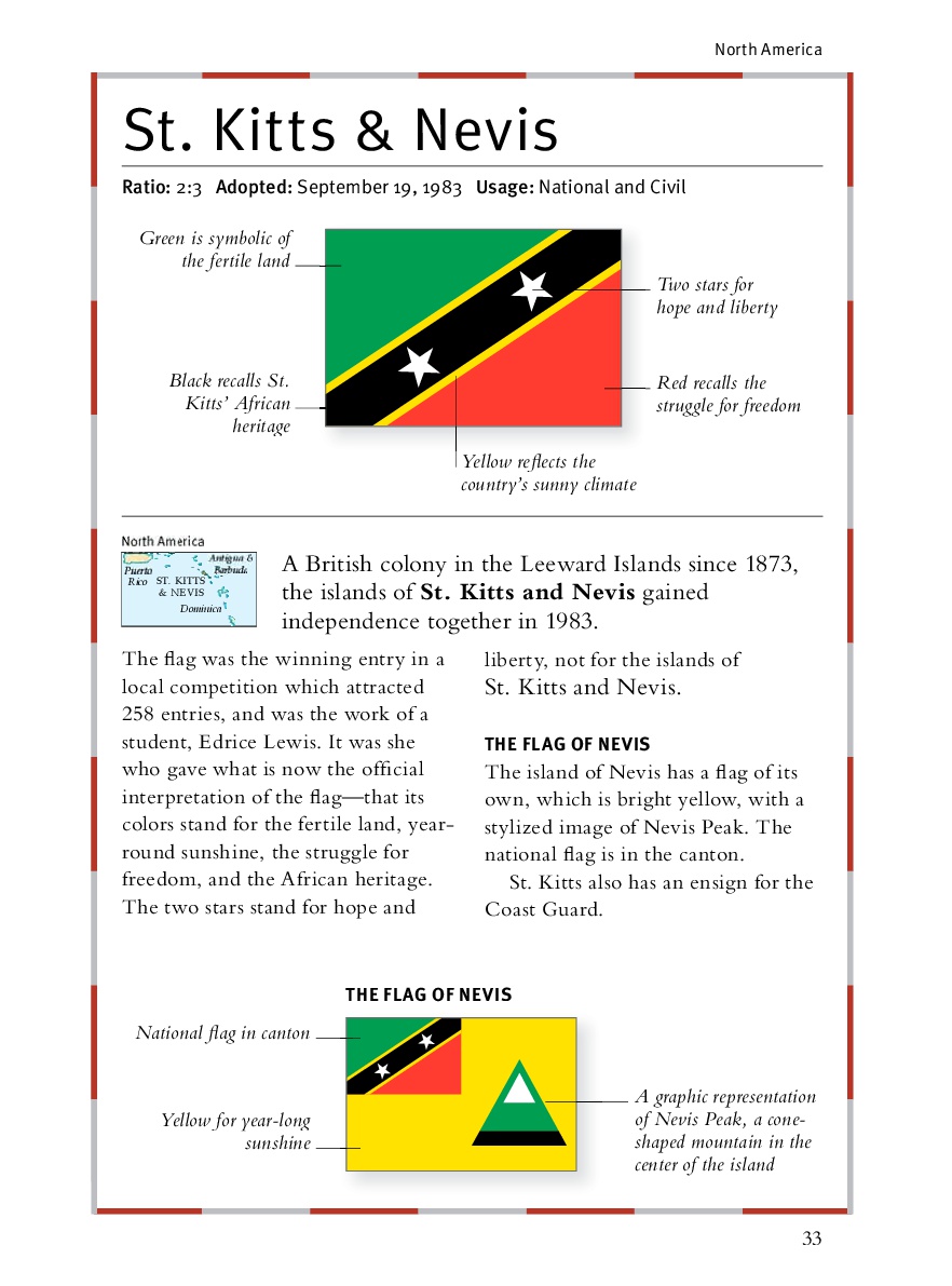 St. Kitts & Nevis flag