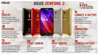 Spesifikasi Asus Zenfone 2 Beserta Harga Lengkap