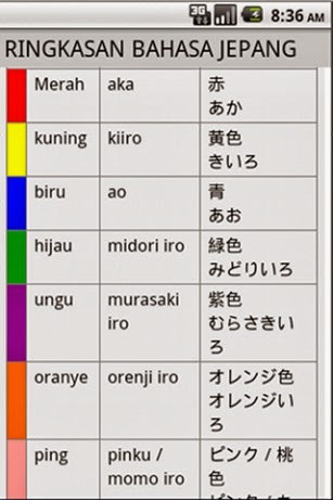 KAMUS BAHASA  JEPANG  kamus bahasa  Jepang 