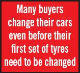 Many buyers change their cars even before their first set of tyres need to be changed