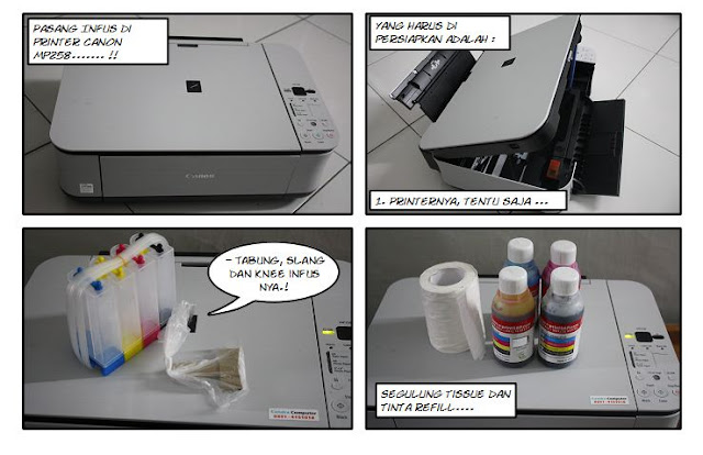 cara membuat pembuangan tinta printer canon mp258