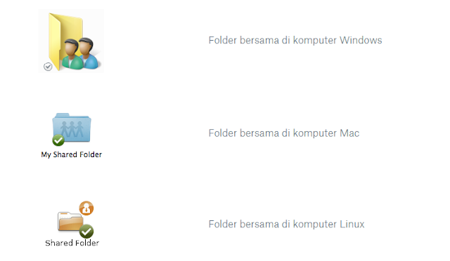 Cara Membuat Grup Folder Bersama di Dropbox √ Cara Membuat Grup atau Folder Bersama di Dropbox