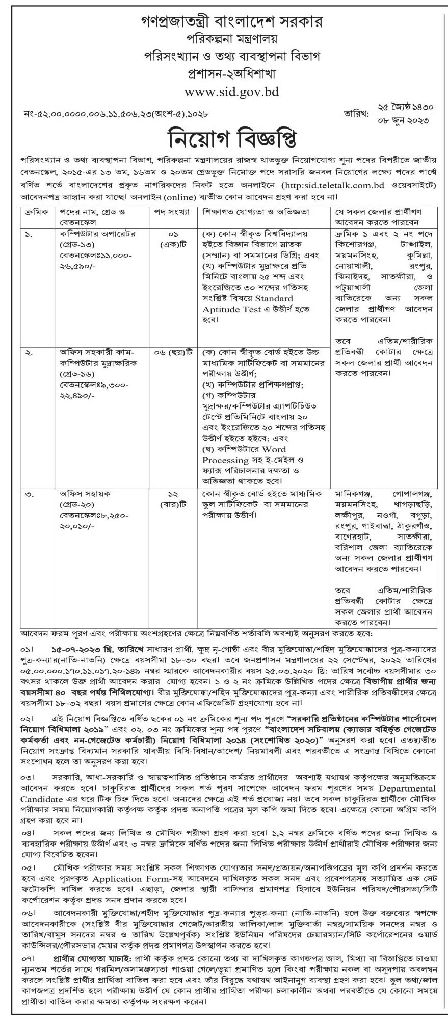 SID Job Circular 2023 পরিসংখ্যান ও তথ্য ব্যবস্থাপনা বিভাগ নিয়োগ বিজ্ঞপ্তি