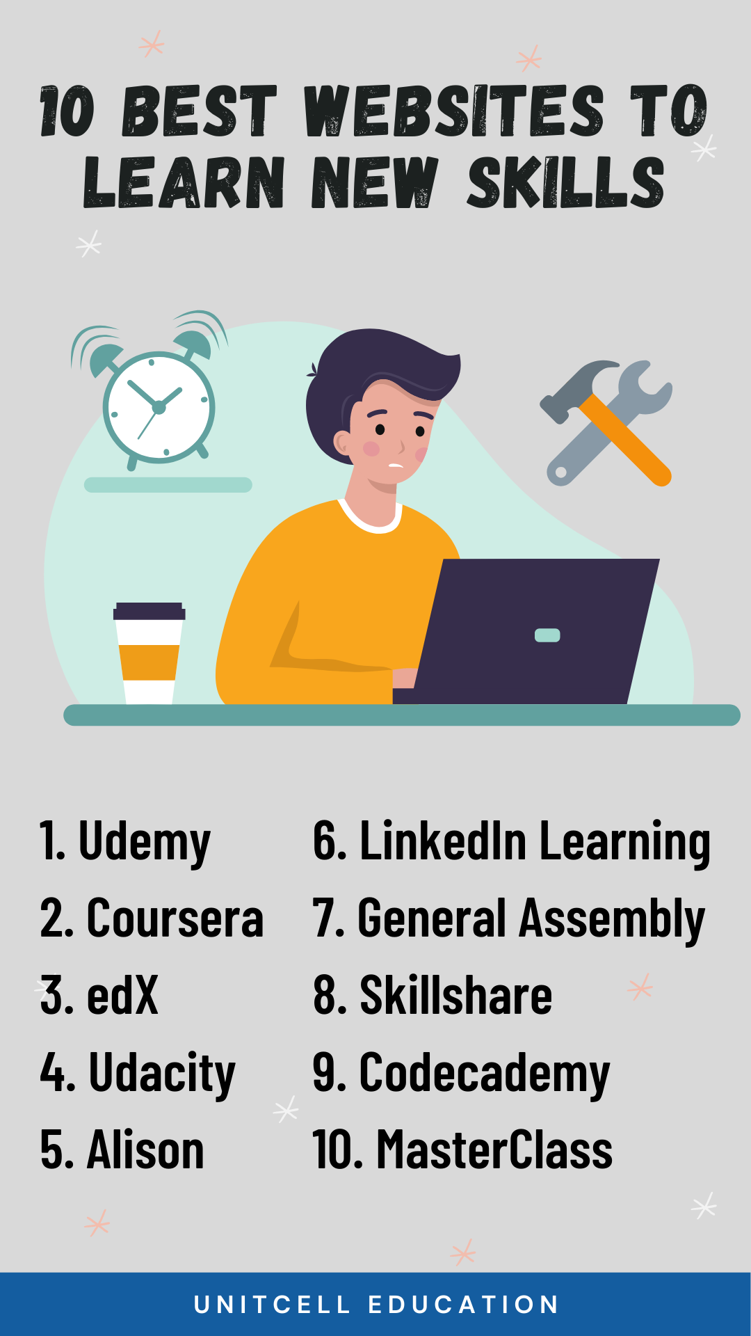 10 Best websites to learn new skills