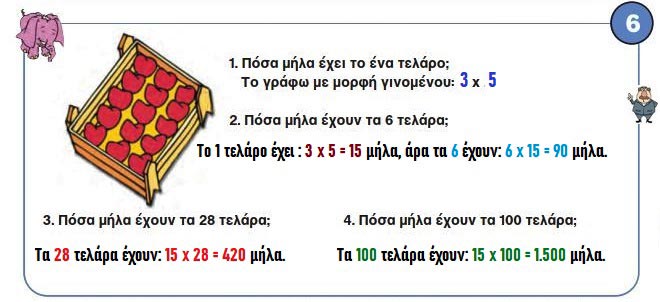 Κεφ. 32ο: Επαναληπτικό μάθημα - Μαθηματικά Γ' Δημοτικού - by https://idaskalos.blogspot.gr