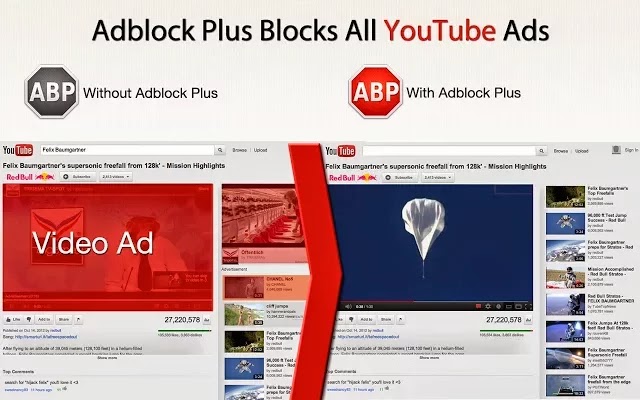 Block Annoying Ads in Google Chrome with Adblock Plus