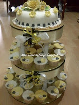 Sweetyfudge Bakery (001925672-X): New Product : Candy Buffet