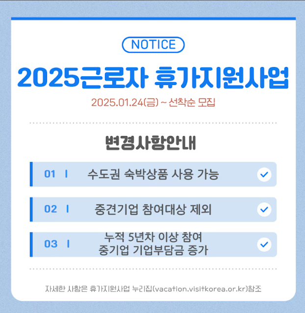 2025 근로자 휴가지원사업 지원 내용, 대상, 신청 방법, 기간 총정리