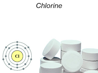 Chlorine | Descriptions, Chemical and Physical Properties, Uses & Facts