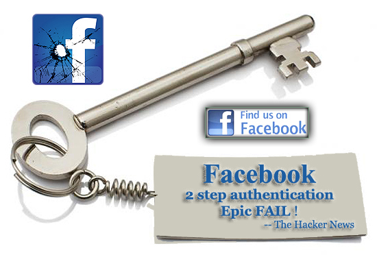 #Security Alert : Facebook Two-Factor Authentication fail !