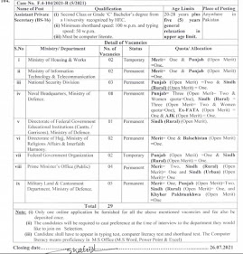 Assistant Private Secretary Jobs || FPSC Jobs Latest 2021