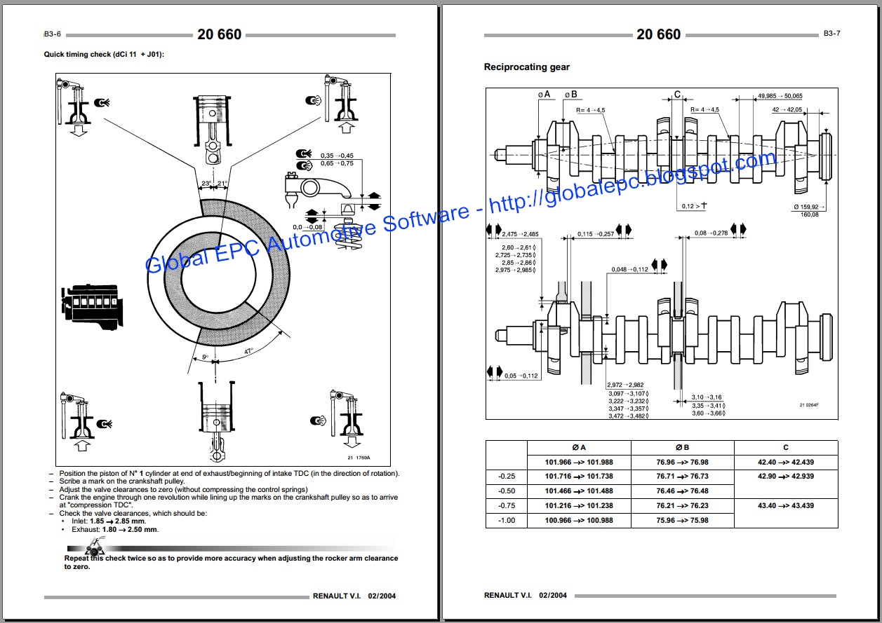 Cb750f Shop Manual Wiring Diagram