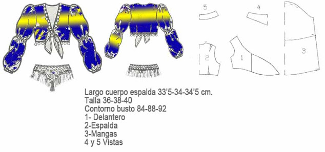 La odalisca patrones