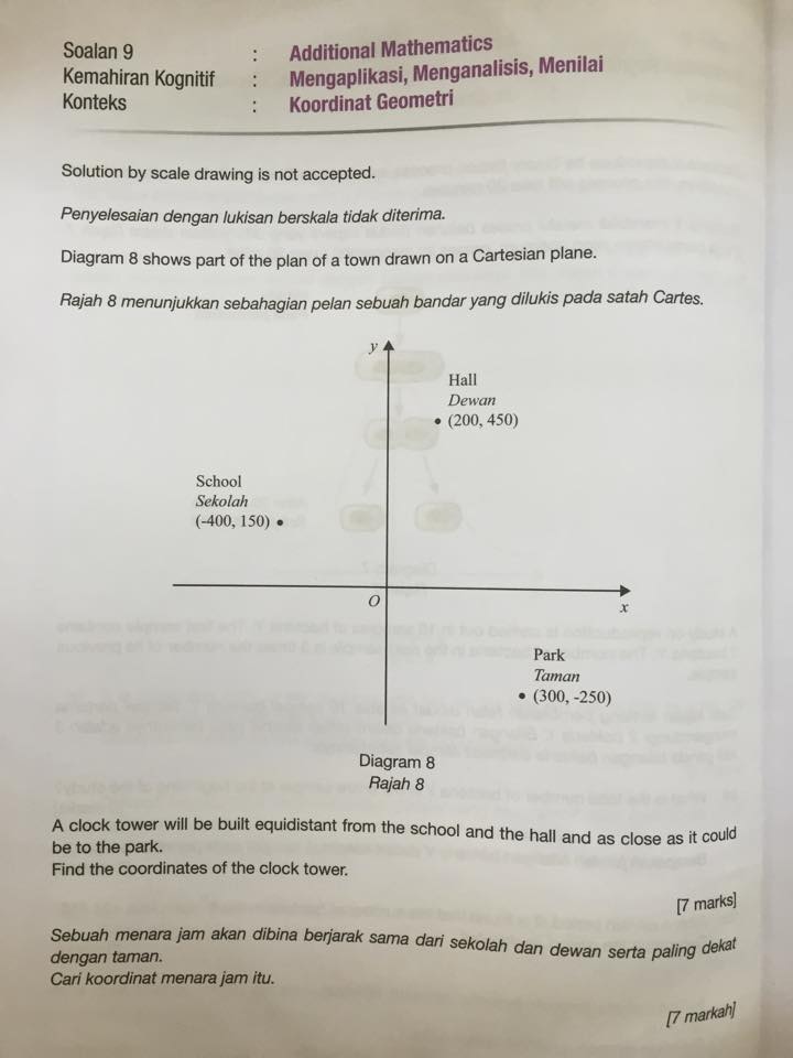 Contoh Soalan Kbat Matematik Tambahan Tingkatan 4 - Contoh 