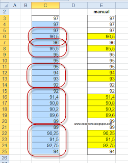 VBA: Una macro para autocompletar gradualmente intervalos vacíos.