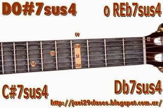 DO#7sus4 = REb7sus4 acorde de guitarra