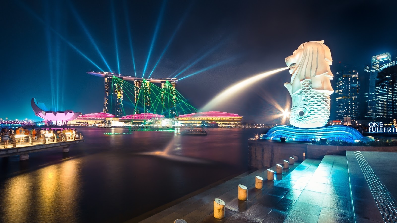 Rekomendasi Hotel  Murah  dan Strategis di  Singapore  