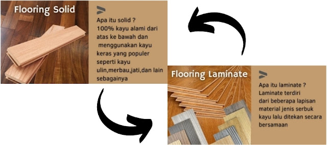 5 rekomendasi jenis lantai ruang tamu