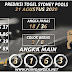 PREDIKSI TOGEL SYDNEY POOLS 21 AGUSTUS 2020